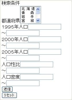 図６．１－１ 例題６の入力データフォーム(p9)