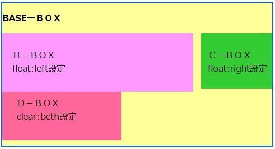 通常PC画面
