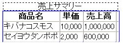 外枠が青色表示の表