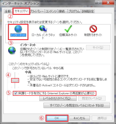 インターネットオプションのセキュリティタブ