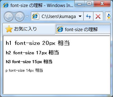 IE　文字サイズ”中”で表示