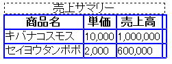 全ての罫線が青色表示の表