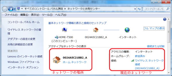 アクティブなネットワークの表示