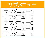 段落スタイル設定の結果