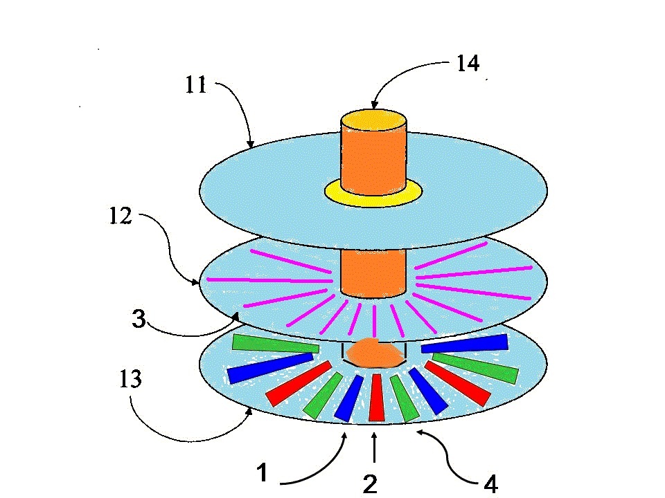 A projection figure for new electrostatic generator