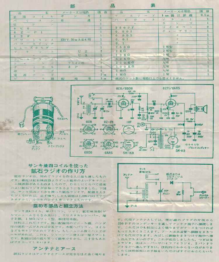 4tube Coil