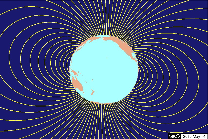 地球中心に置かれた磁気双極子（棒磁石）による磁力線