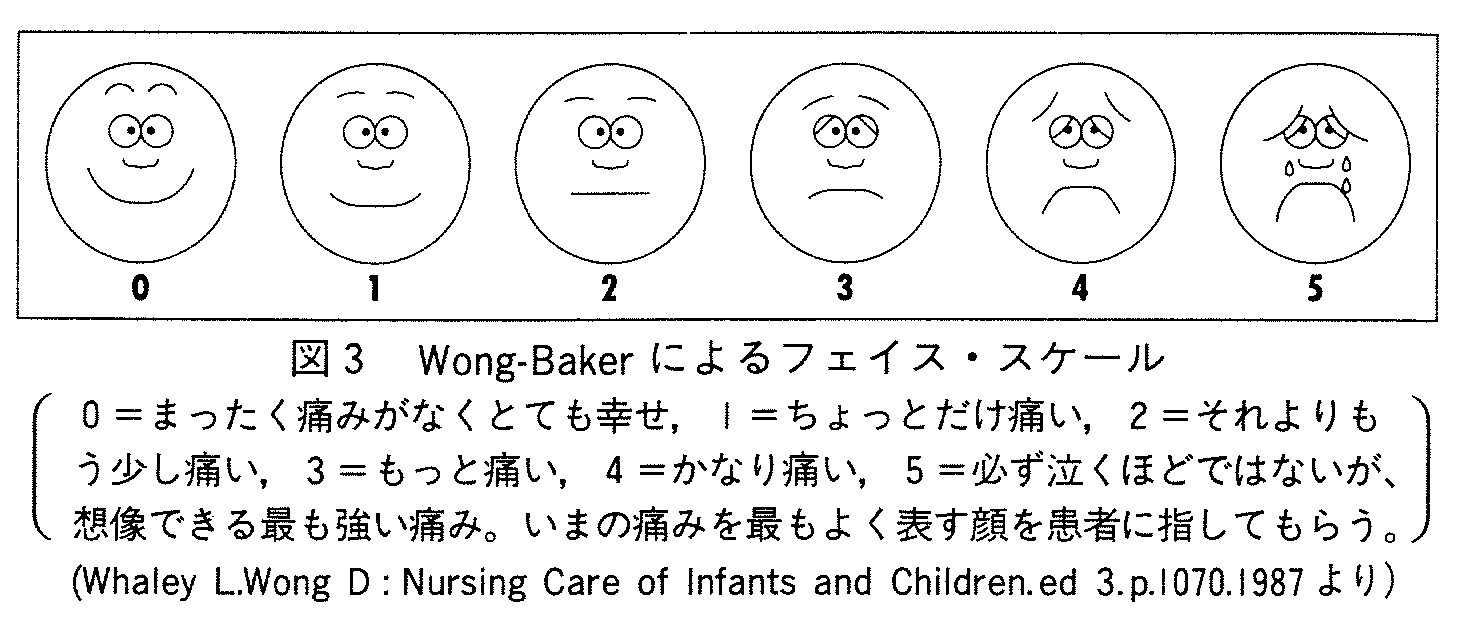 癌 急変 肝臓 末期 ［医師監修・作成］肝臓がんの末期・ステージIV：末期の症状や過ごし方について