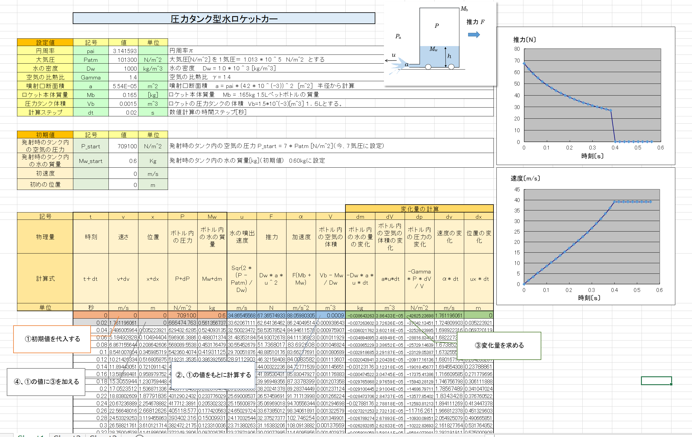 エクセル