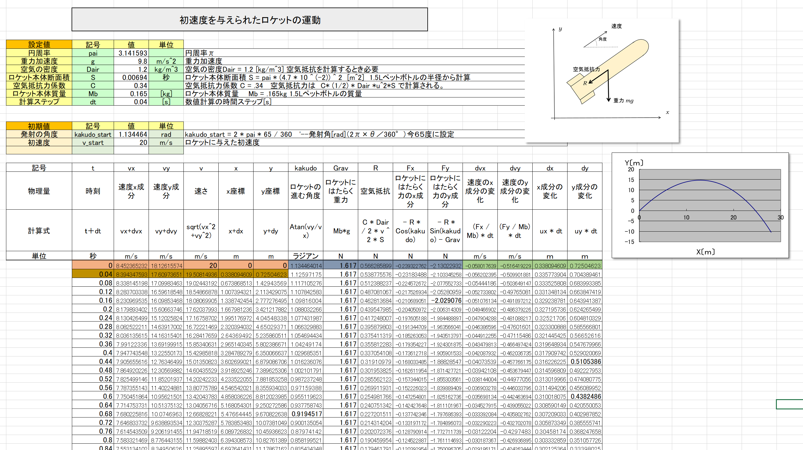 エクセル