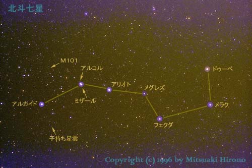 BigDipper