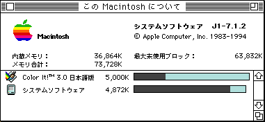 RAM DOUBLERのミス?