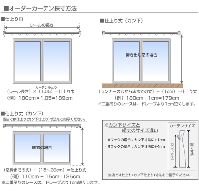 カーテンの採寸方法 | カーテン、カーペットからクロス張替までインテリア鈴幸へ