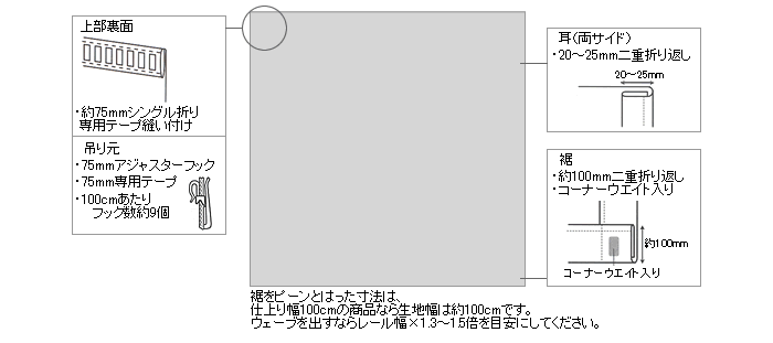 カーテン