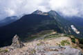 tengudake