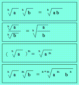 n乗根の計算　指数