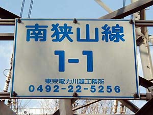 プレート その1