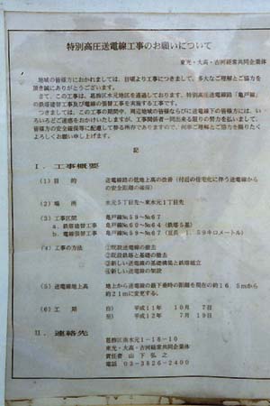 �H���̊T�v�\���P