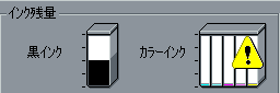 CNc
