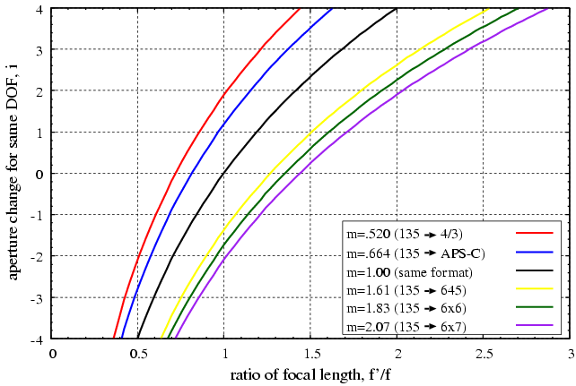 [graph1]