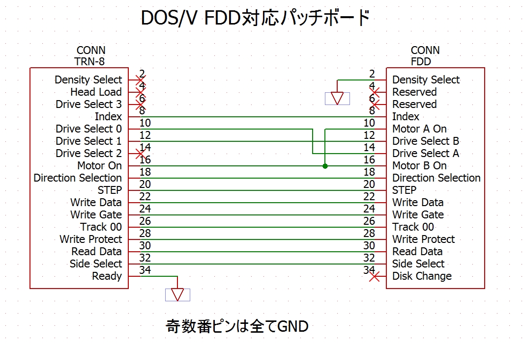 パッチボード回路図