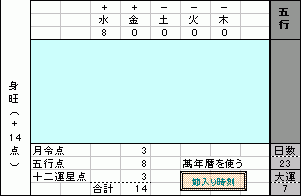 備考