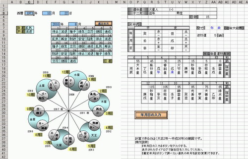 六星占術計算