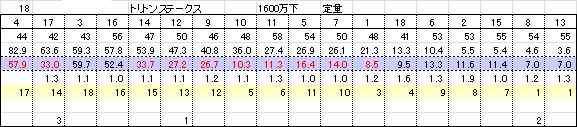 2014/03/16
