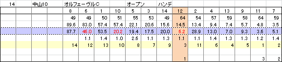 2014/04/20