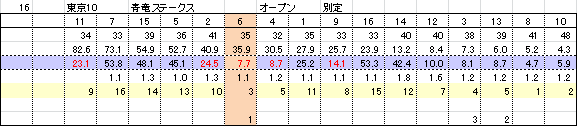 2014/05/18