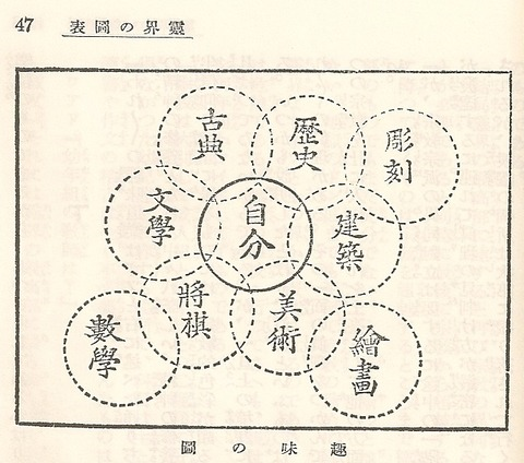 図面