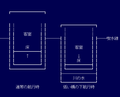 N[YD𒾂߂郁JjY͎}