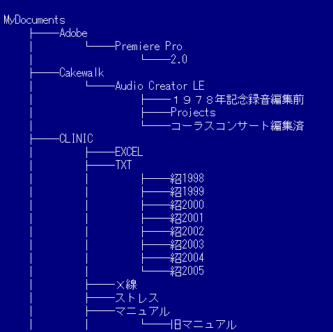 tree R}hgēꂽc[}