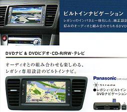 当初の設定パネル
