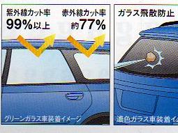 BP/BL型レガシィ用 IRカットスクリーン