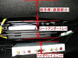 助手席の下にそのまま設置、は避けたい