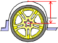 zC[A[`nCg