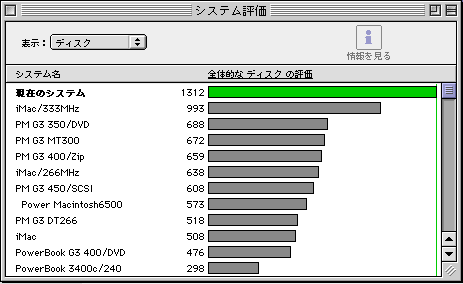 6500hdd.sys.gif