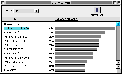 cpu600.gif