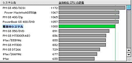g3.cpu.gif