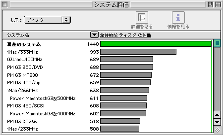 g3.disc.gif