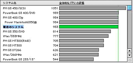 g3.fpu.gif