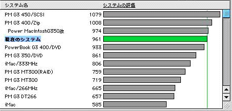 g3.sestem.gif