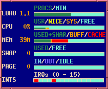 xosview.gif