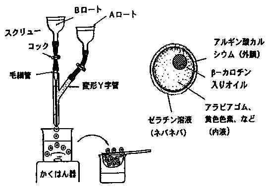 Jinzo Ikura