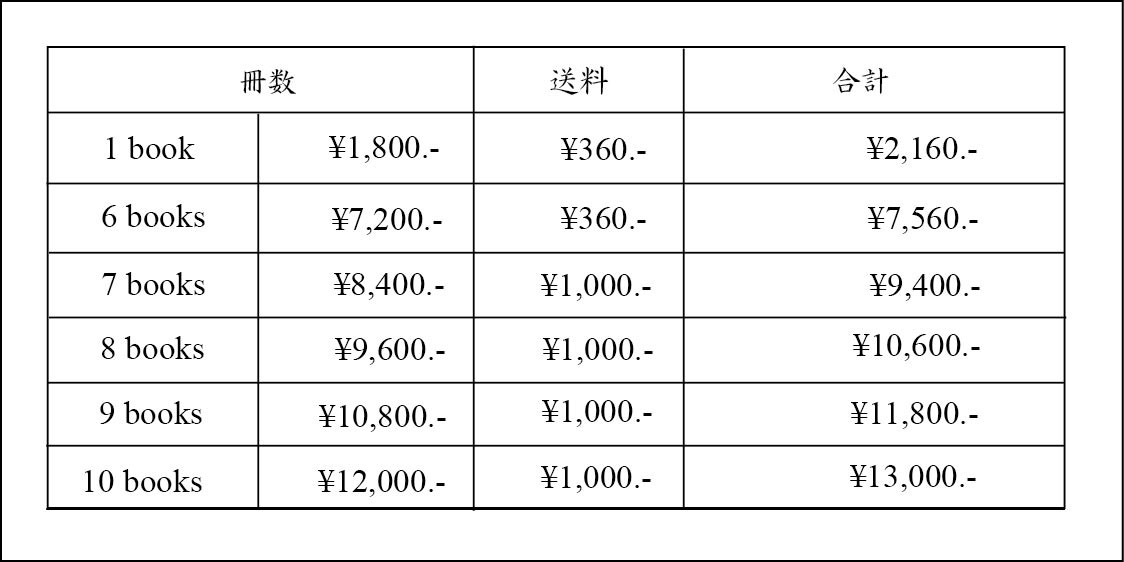 女声合唱曲集-値段表&送料.国内.