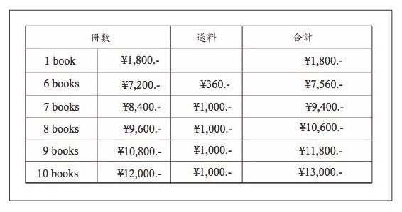 値段表:女声合唱曲集・国内:クロップ