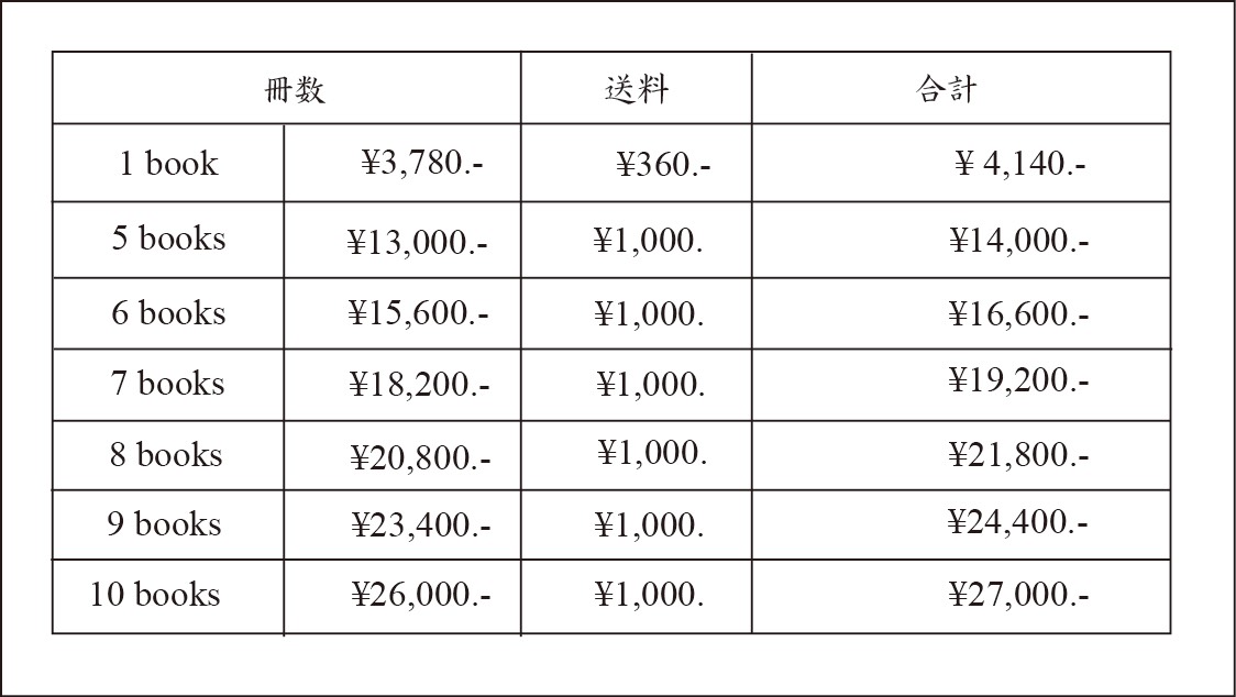 値段表