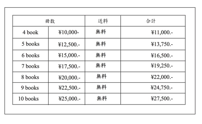 値段表:Re.アンサン曲集・国内:改訂、クロップ