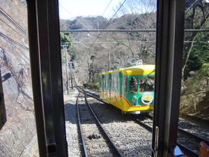 高尾登山電鉄のケーブルカー